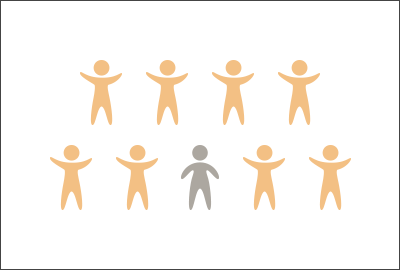 日本の子どもの約9人に1人が貧困で苦しんでいます。